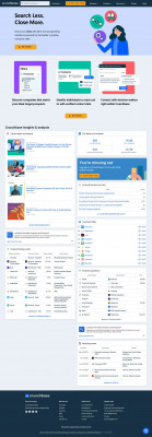 Propel HR - Crunchbase Company Profile & Funding Propel HR - Crunchbase Company Profile & Funding
