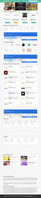 Extapps JCPenney Coupons, Discount Codes & Sales Extapps JCPenney Coupons, Discount Codes & Sales