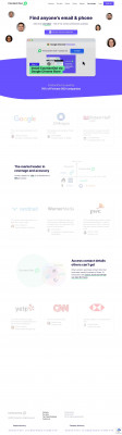 Mariah Ceballos's Email & Phone - Agile-1 - ContactOut Mariah Ceballos's Email & Phone - Agile-1 - ContactOut
