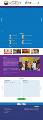 Early Childhood Online Professional Development May 2020 Early Childhood Online Professional Development May 2020