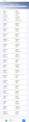 Connecttomyaccounts Com Login - Mindanao Times Connecttomyaccounts Com Login - Mindanao Times