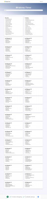 Vf Solutions Cbp Login - Mindanao Times Vf Solutions Cbp Login - Mindanao Times