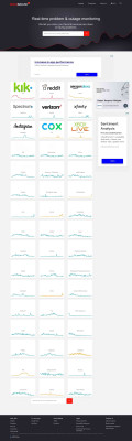 United Airlines current status | Downdetector United Airlines current status | Downdetector