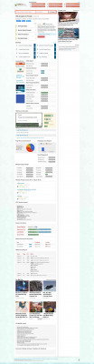 Fineptc : Fine Ptc : Welcome To Fine Ptc! - CuteStat.com Fineptc : Fine Ptc : Welcome To Fine Ptc! - CuteStat.com