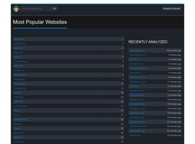 Betvegas88.Com - Betvegas88 | WebSite Info - ApeScout.Com Betvegas88.Com - Betvegas88 | WebSite Info - ApeScout.Com