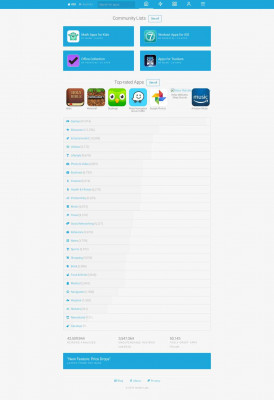 pMD Charge Capture & Messaging - AppRecs pMD Charge Capture & Messaging - AppRecs
