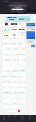 Yahoo Mail down? Current status and problems | Downdetector Yahoo Mail down? Current status and problems | Downdetector