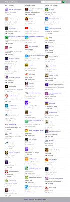 Snapkidz for PC / Mac / Windows 7.8.10 - Free Download Snapkidz for PC / Mac / Windows 7.8.10 - Free Download