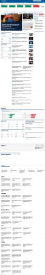 Berkshire Hathaway Portfolio Tracker - CNBC Berkshire Hathaway Portfolio Tracker - CNBC