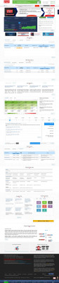 Live market news, Stock prices, Portfolio tracker | Capitalmarket Live market news, Stock prices, Portfolio tracker | Capitalmarket
