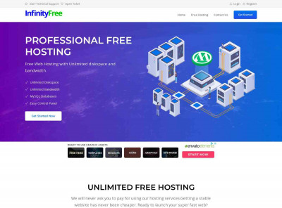 Client Area - InfinityFree.in Client Area - InfinityFree.in