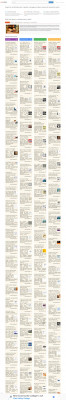 Pre-OCONUS travel File (PRO-File) Step-by-step instruction Pre-OCONUS travel File (PRO-File) Step-by-step instruction