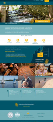 Grant Opportunities for TCAPS - Grand Traverse Regional ... Grant Opportunities for TCAPS - Grand Traverse Regional ...