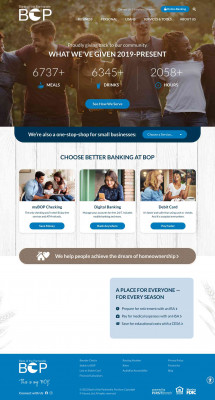 Bank of the Panhandle | Personal & Business Banking Bank of the Panhandle | Personal & Business Banking