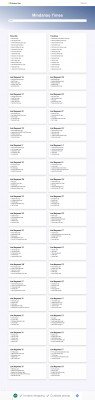 Mediacom Webmail Zimbra Login - Mindanao Times Mediacom Webmail Zimbra Login - Mindanao Times