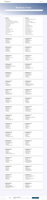 Zzusis Login Wsu - Mindanao Times Zzusis Login Wsu - Mindanao Times