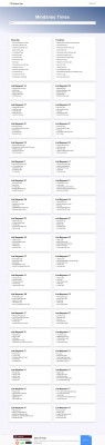 Slemco Smart Hub Login - Mindanao Times Slemco Smart Hub Login - Mindanao Times