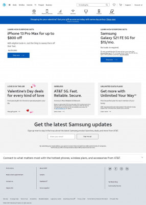 Signature Hub Verification - ATT Signature Hub Verification - ATT