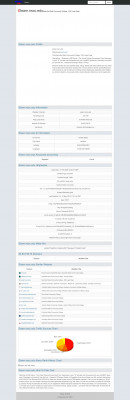 elearn.nscc.edu -Nashville State Community College - D2L ... elearn.nscc.edu -Nashville State Community College - D2L ...