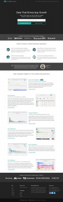 Muzy: Photo Editors, Collages, and More - Overview - Sensor ... Muzy: Photo Editors, Collages, and More - Overview - Sensor ...