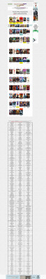 The Movie Spoiler – Your guide to the latest plot twists and ... The Movie Spoiler – Your guide to the latest plot twists and ...