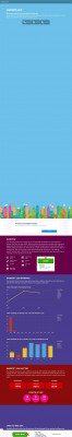Login extranet.marriott.com - Pagaloo Login extranet.marriott.com - Pagaloo