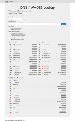 express2.praxair.com Ownership Information and DNS Records express2.praxair.com Ownership Information and DNS Records