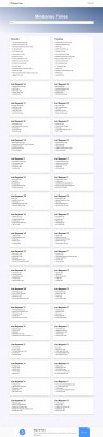 Airwaves Praxair Com Login - Mindanao Times Airwaves Praxair Com Login - Mindanao Times