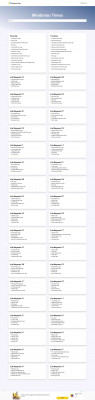 Ecommunity Employee Portal Login - Mindanao Times Ecommunity Employee Portal Login - Mindanao Times