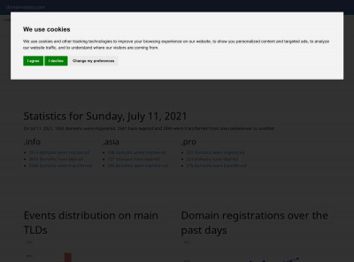 betvegas88.net domain datasheet - domain-status.com betvegas88.net domain datasheet - domain-status.com