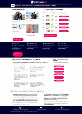 Match.com Free Trial 7 or 3 days - is it possible ? - MeetSingles Match.com Free Trial 7 or 3 days - is it possible ? - MeetSingles