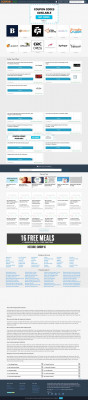 Match Com 14 Day Free Trial - 12/2021 - Couponxoo.com Match Com 14 Day Free Trial - 12/2021 - Couponxoo.com