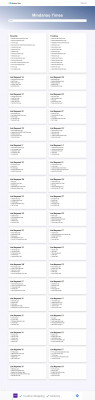 Tva Wave Login - Mindanao Times Tva Wave Login - Mindanao Times