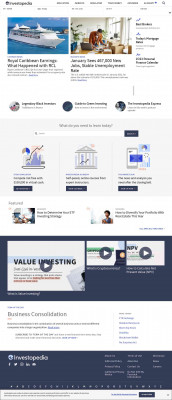 Shop Your Way Mastercard - Investopedia Shop Your Way Mastercard - Investopedia