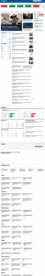 What are Citi ThankYou points worth? - CNBC What are Citi ThankYou points worth? - CNBC