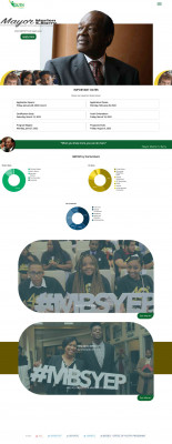 DC Summer Youth Employment Program - DC.gov DC Summer Youth Employment Program - DC.gov
