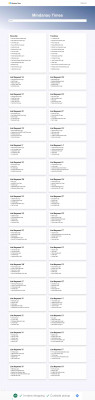 Email Secureserver Net Workspace Login - Mindanao Times Email Secureserver Net Workspace Login - Mindanao Times