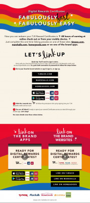 TJXRewards - Fabulously Fast Rewards TJXRewards - Fabulously Fast Rewards