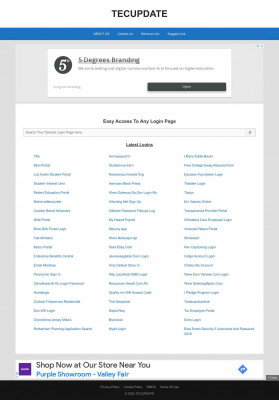 Mypeoplenet - - TECUPDATE Mypeoplenet - - TECUPDATE
