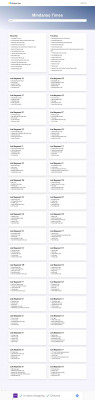 Mygrouphealth Org Login - Mindanao Times Mygrouphealth Org Login - Mindanao Times