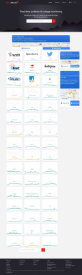Fur Affinity outages reported in the last 24 hours - ... Fur Affinity outages reported in the last 24 hours - ...