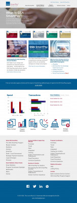 Travel Card Troubleshooting Guide - What is GSA SmartPay? Travel Card Troubleshooting Guide - What is GSA SmartPay?