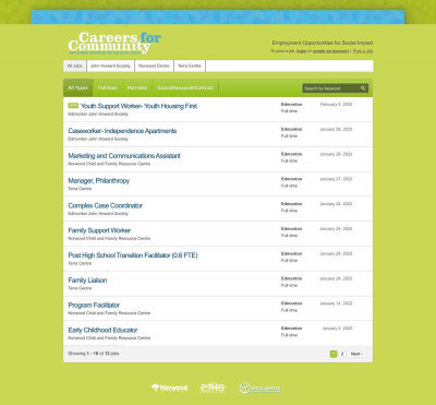 Part Time Shift Worker- 101st Apartments - Careers for ... Part Time Shift Worker- 101st Apartments - Careers for ...