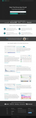 Muzy: Photo Editors, Collages, and More - Overview - Sensor ... Muzy: Photo Editors, Collages, and More - Overview - Sensor ...