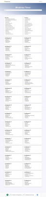 Enterpriseportal Disney Team Login - Mindanao Times Enterpriseportal Disney Team Login - Mindanao Times