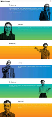 Dale Carnegie Training Dale Carnegie Training