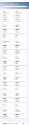 Retiree Aon Com Statefarm Login - Mindanao Times Retiree Aon Com Statefarm Login - Mindanao Times