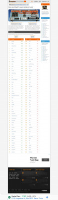 Los Angeles Times Customer Service Complaints - page 10 Los Angeles Times Customer Service Complaints - page 10
