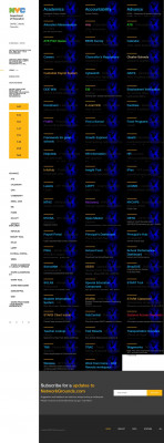 Bookmarks - NYCDOE - Networkgrounds Bookmarks - NYCDOE - Networkgrounds