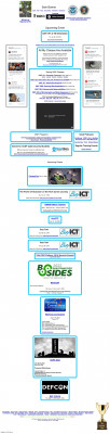 How to Get Free Software from Microsoft Imagine - samsclass ... How to Get Free Software from Microsoft Imagine - samsclass ...